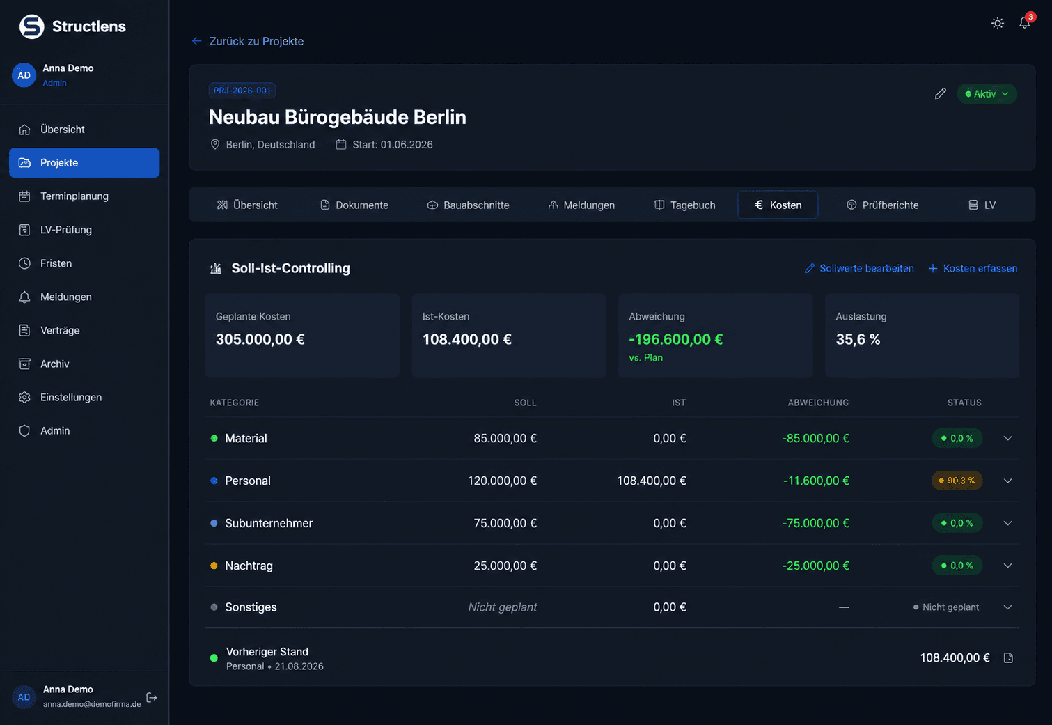 Soll-Ist-Controlling eines Projekts in Structlens mit geplanten Kosten, Ist-Kosten, Abweichung, Auslastung und Statusampel je Kostenkategorie